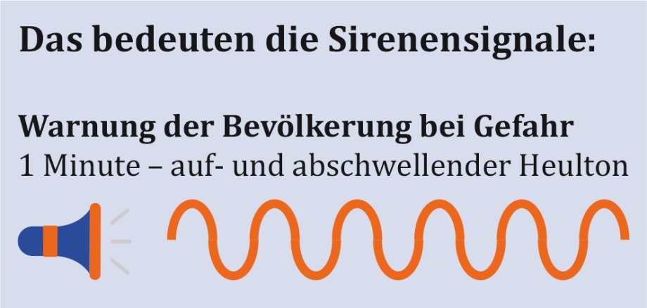 Bedeutung der Sirenenwarntöne